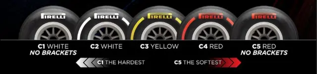 Pirelli