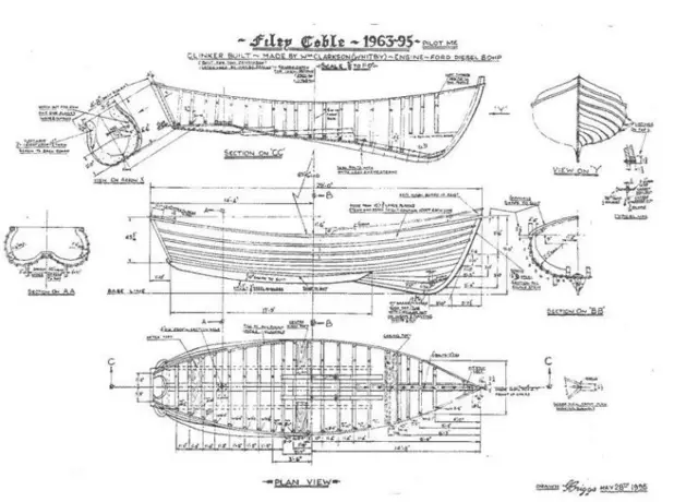 Filey Coble