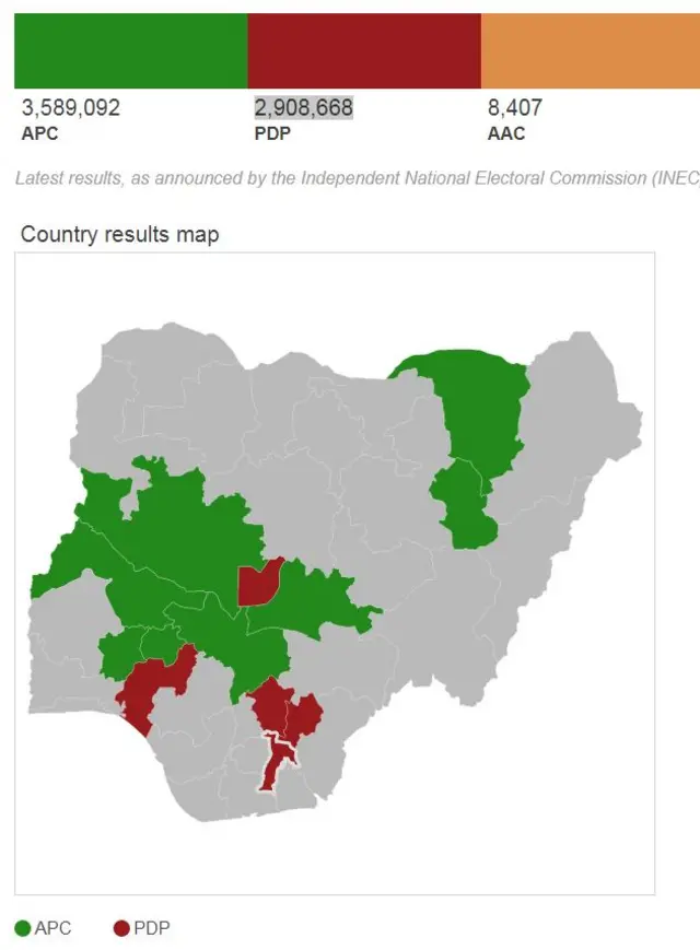 Results map