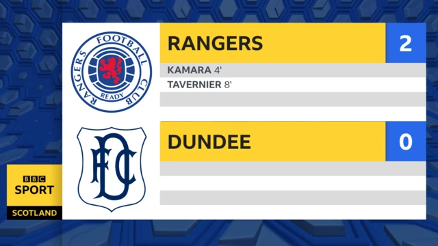 rANGERS 2 dUNDEE 0