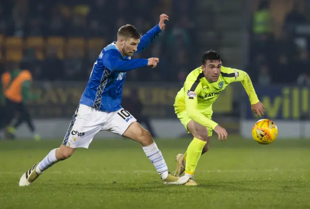 Hibernian's Stevie Mallan in action with St Johnstone's David Wotherspoon.