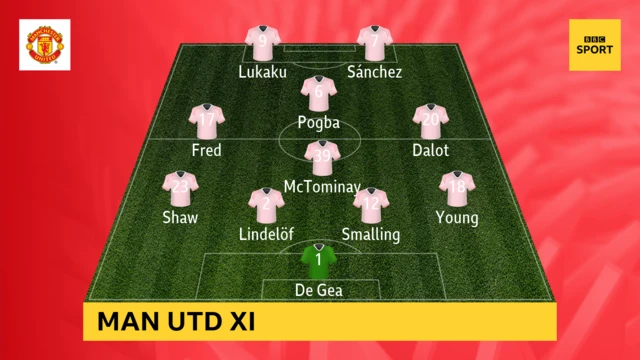 Crystal Palace v Man Utd