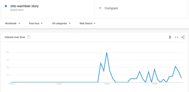 Screengrab showing searches for Otto Warmbier