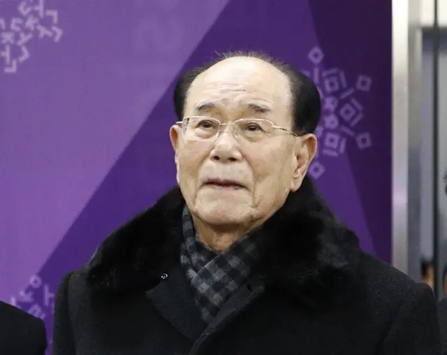 Kim Yong-nam