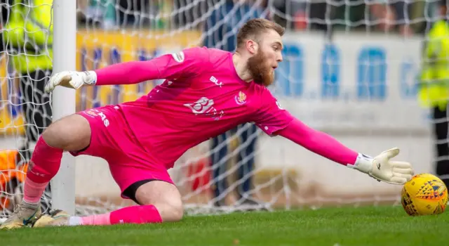 St Johnstone keeper Zander Clark