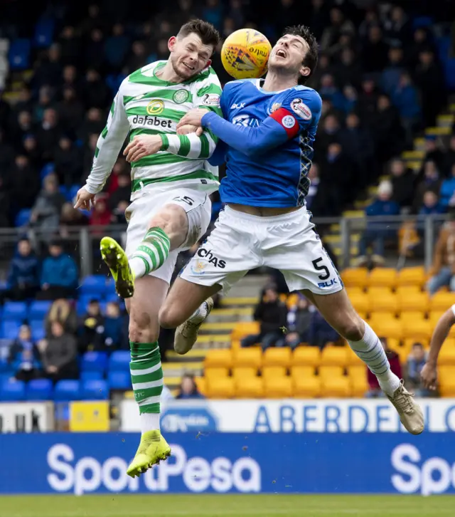 Celtic winger Oliver Burke and St Johnstone captain Joe Shaughnessy