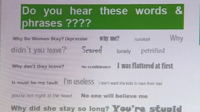 Phrases associated with abuse