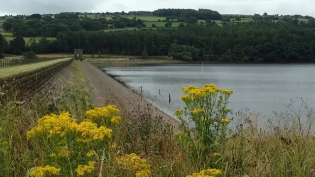 Underbank Reservoir