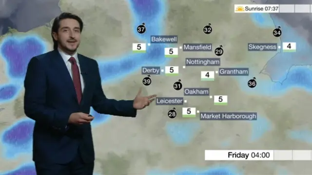 Rich David with the weather