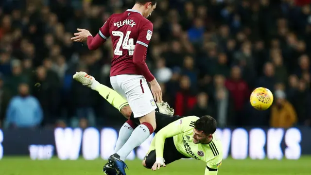 Aston Villa v Sheff Utd