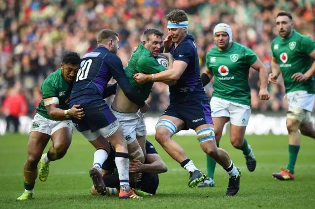 Scotland v Ireland