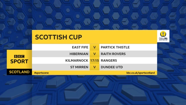 Scottish Cup fixtures