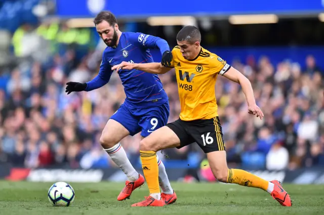 Conor Coady and Gonzola Higuain