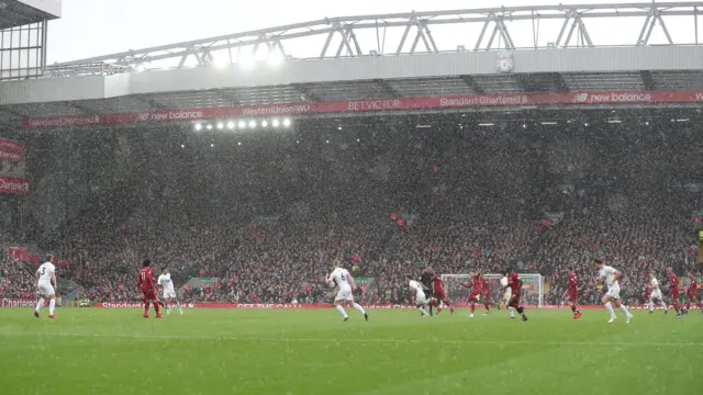 Snowy conditions at Anfield