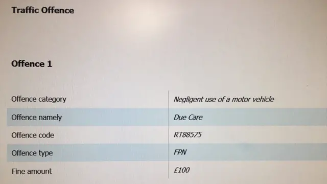 The traffic offence