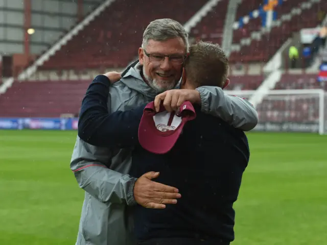 Craig Levein and John Robertson