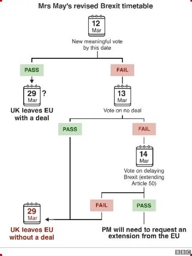 Brexit graphic