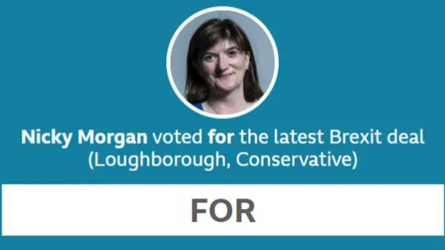 Nicky Morgan vote graphic