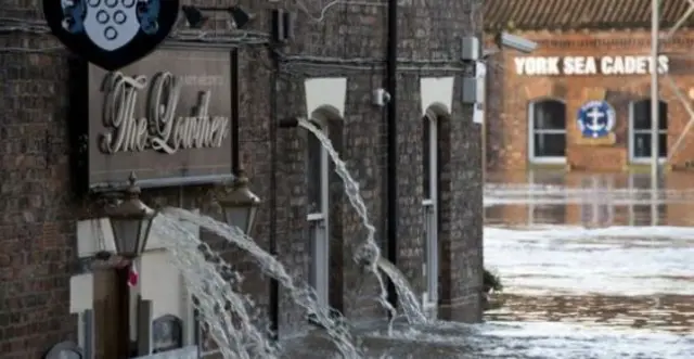 River flooding The Lowther