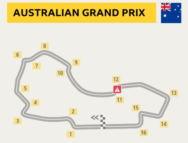 australian gp