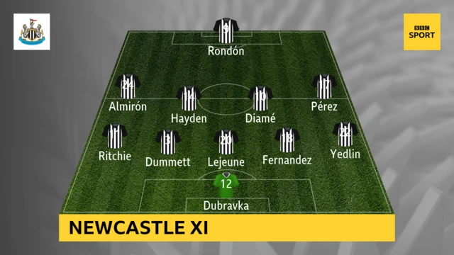 Newcastle XI v Bournemouth