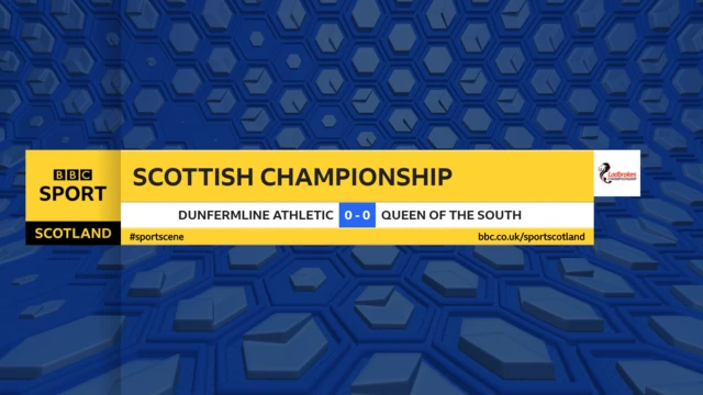 Scottish Championship