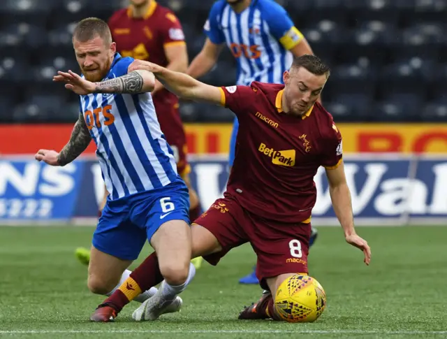 Motherwell's Allan Campbell (R) competes with Alan Power