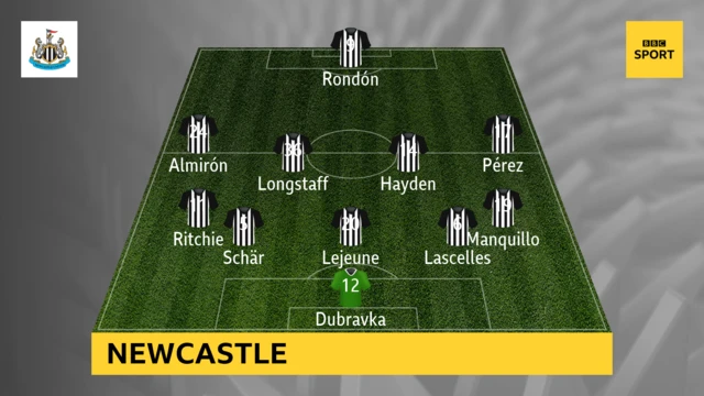 Newcastle