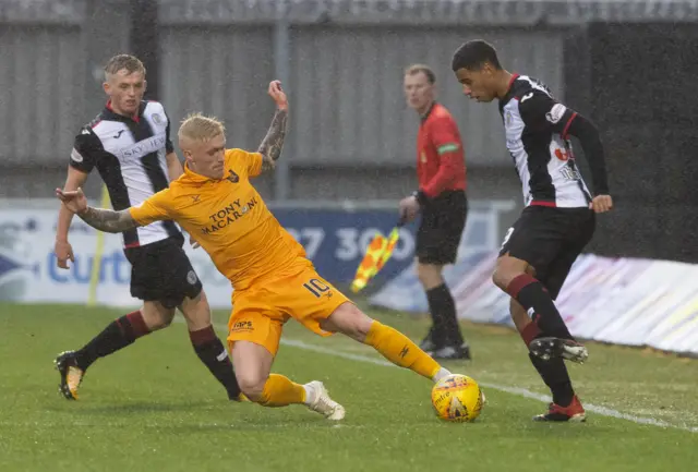 St Mirren 0-0 Livingston