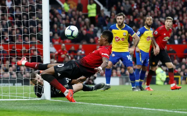 Marcus Rashford keeps the ball in