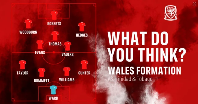 Wales starting XI