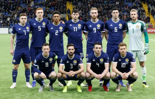 Scotland team