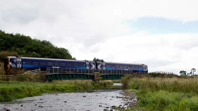 Borders Railway