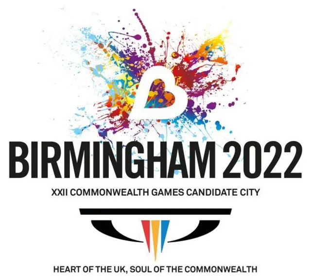 Birmingham 2022