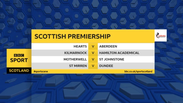 Saturday's Scottish Premiership Fixtures