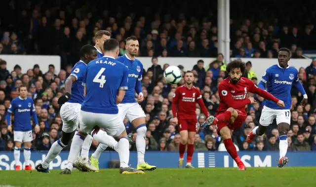 Mohamed Salah