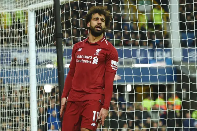 Mo Salah