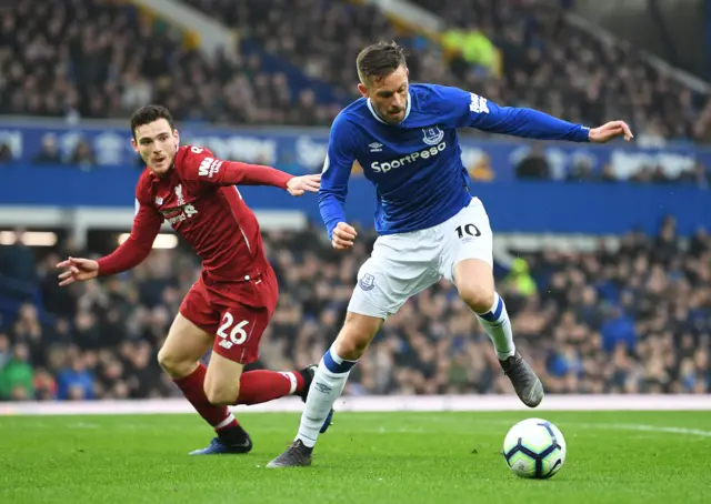 Gylfi Sigurdsson