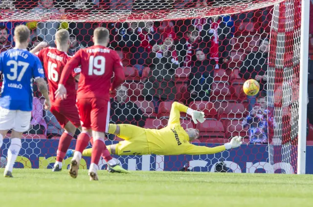 Sam Cosgrove fires Aberdeen in front