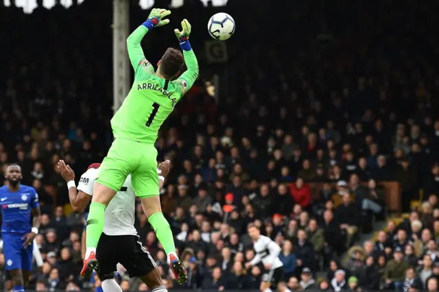 Chelsea goalkeeper Kepa Arrizabalaga