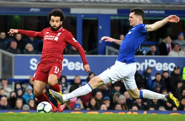 Mo Salah