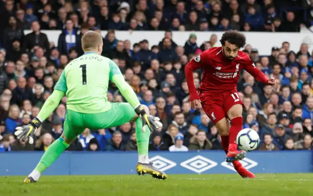 Mo Salah