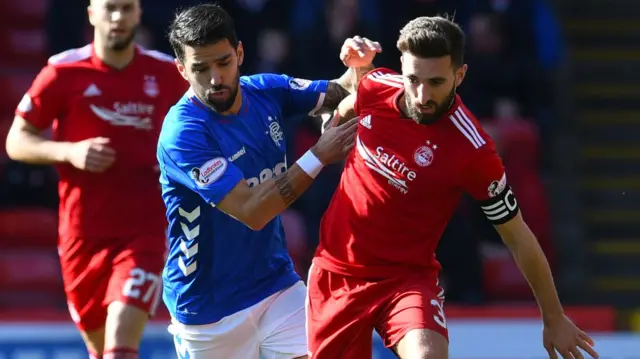 Aberdeen captain Graeme Shinnie shrugs off Rangers winger Daniel Candeias