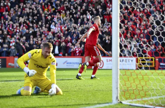 Sam Cosgrove celebrates after giving Aberdeen the lead