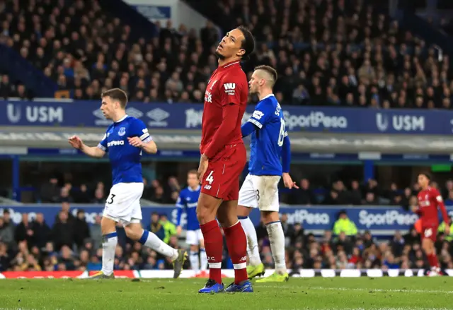 Virgil van Dijk
