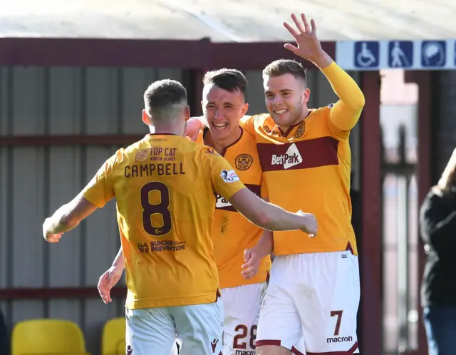 David Turnbull