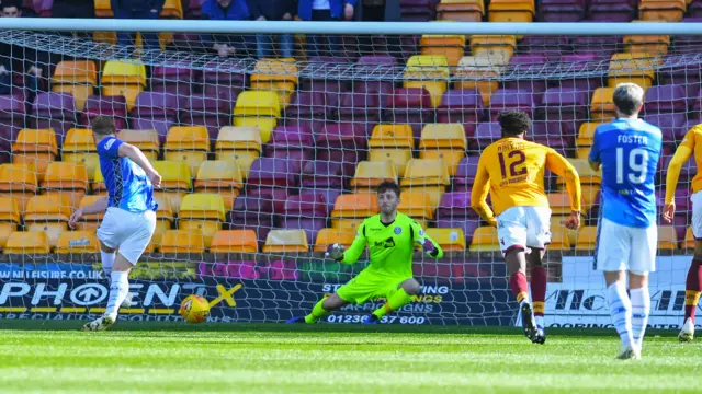 Oh dear. Liam Craig's penalty is easily saved by Mark Gillespie