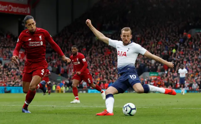 Harry Kane and Virgil van Dijk