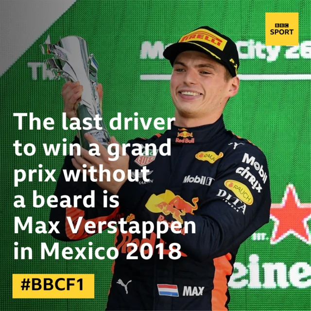 Verstappen beard graphic