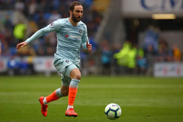 Gonzalo Higuain